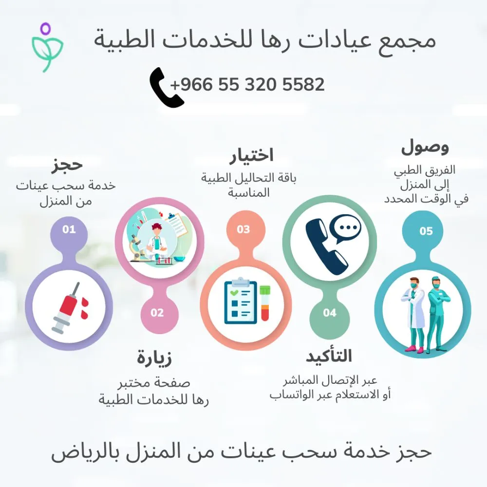 حجز خدمة سحب عينات من المنزل بالرياض